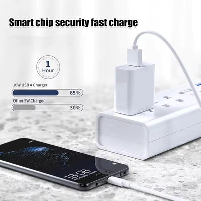 Caricatore USB 